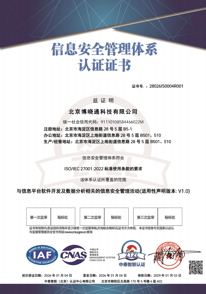 Information Security Management Certification